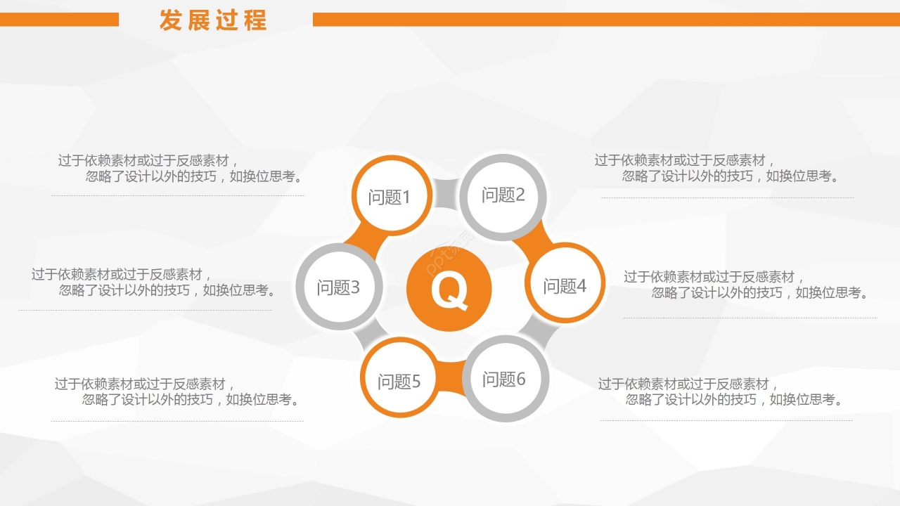 橙色商务毕业论文答辩开题报告项目汇报PPT模板