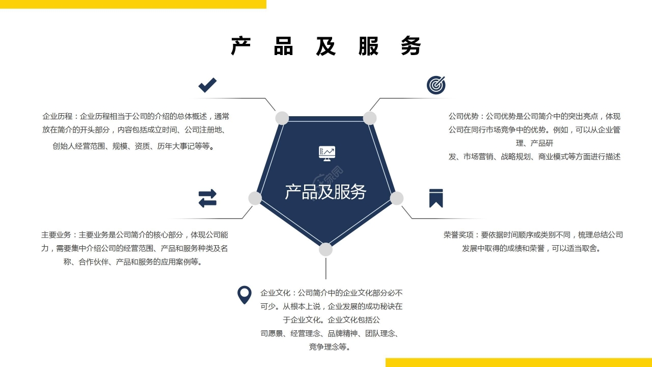 黄蓝拼色商务企业介绍产品宣传项目计划PPT模板