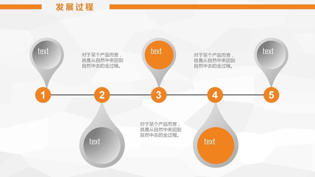 橙色商务毕业论文答辩开题报告项目汇报PPT模板