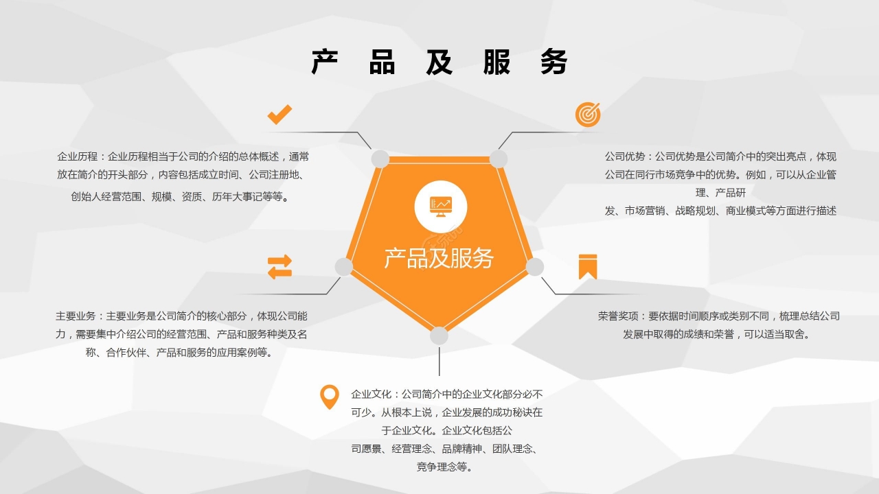 商务拼色简约企业介绍产品推广销售报告PPT模板