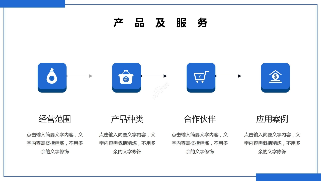 蓝色简约商务公司企业介绍品牌推广项目计划PPT模板