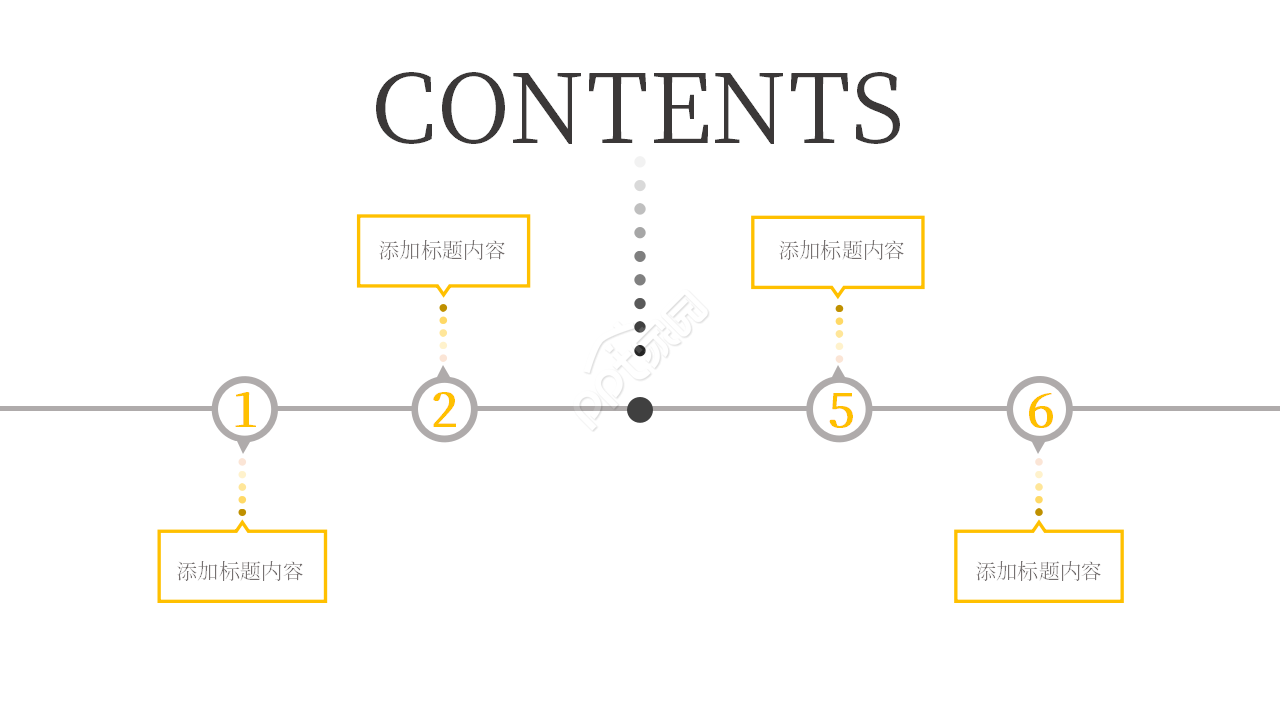 人事部月度工作总结ppt模板