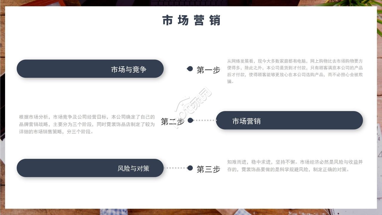 蓝色商务创业计划书调研报告项目介绍PPT模板