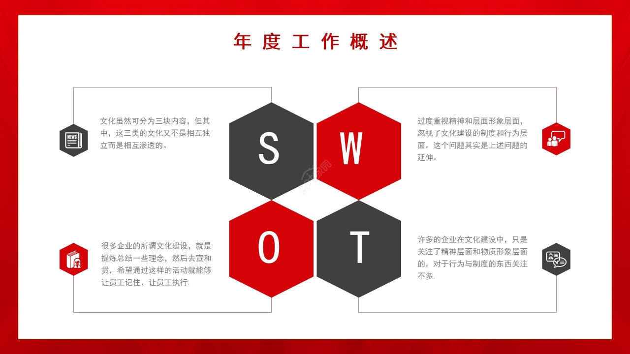红色国风党政工作总结项目报告销售培训PPT模板