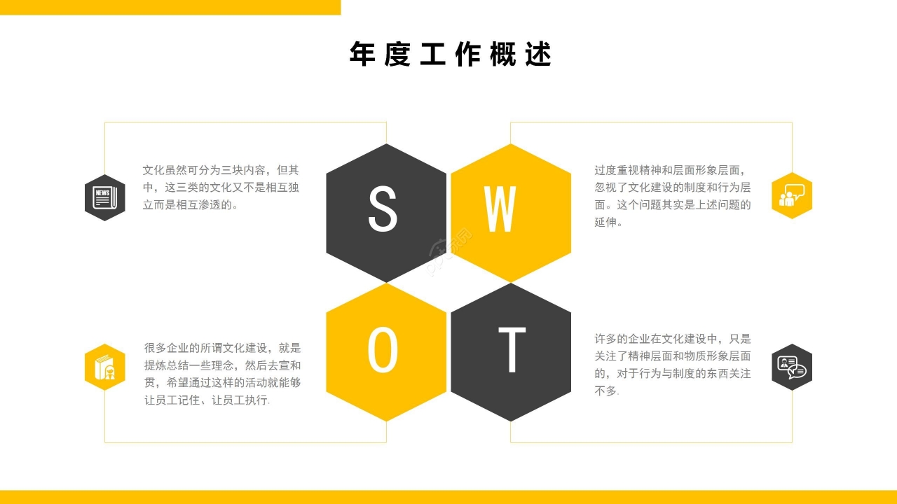 商务简约述职报告工作总结PPT模板