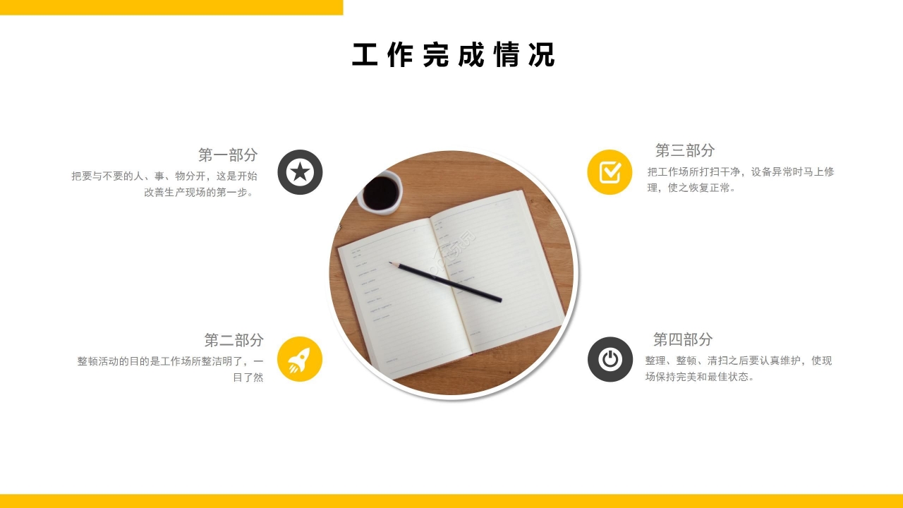 商务简约述职报告工作总结PPT模板