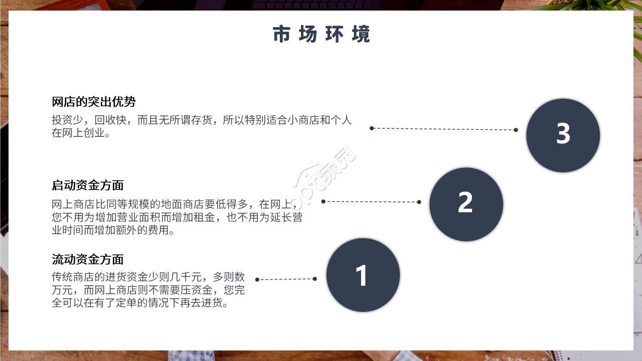 蓝色商务创业计划书调研报告项目介绍PPT模板