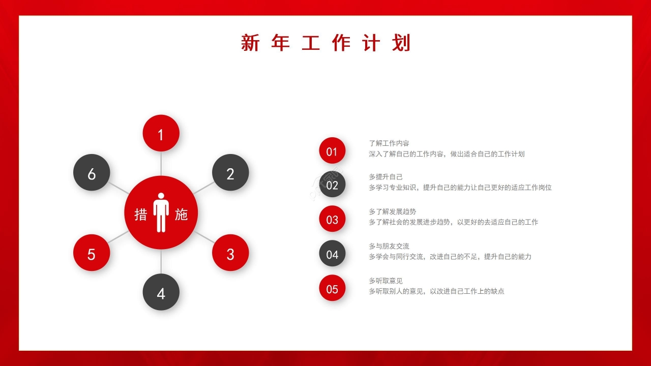 红色国风党政工作总结项目报告销售培训PPT模板