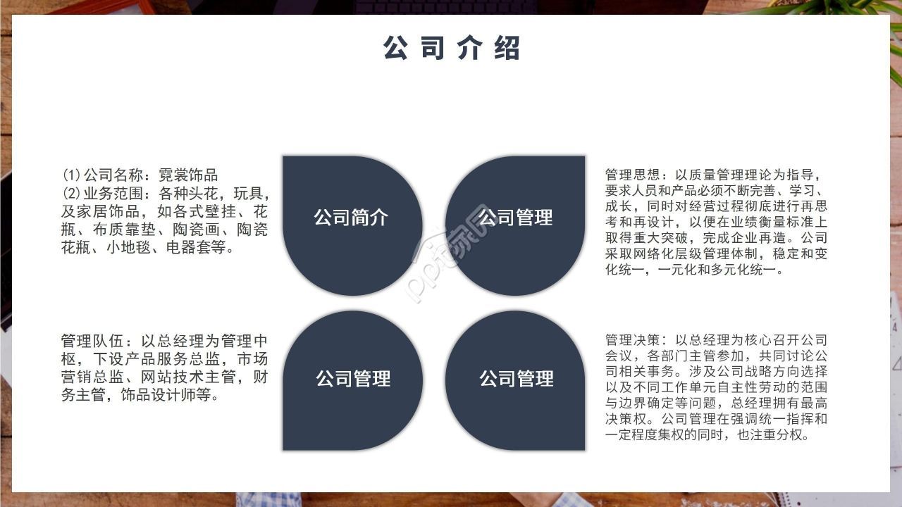 蓝色商务创业计划书调研报告项目介绍PPT模板