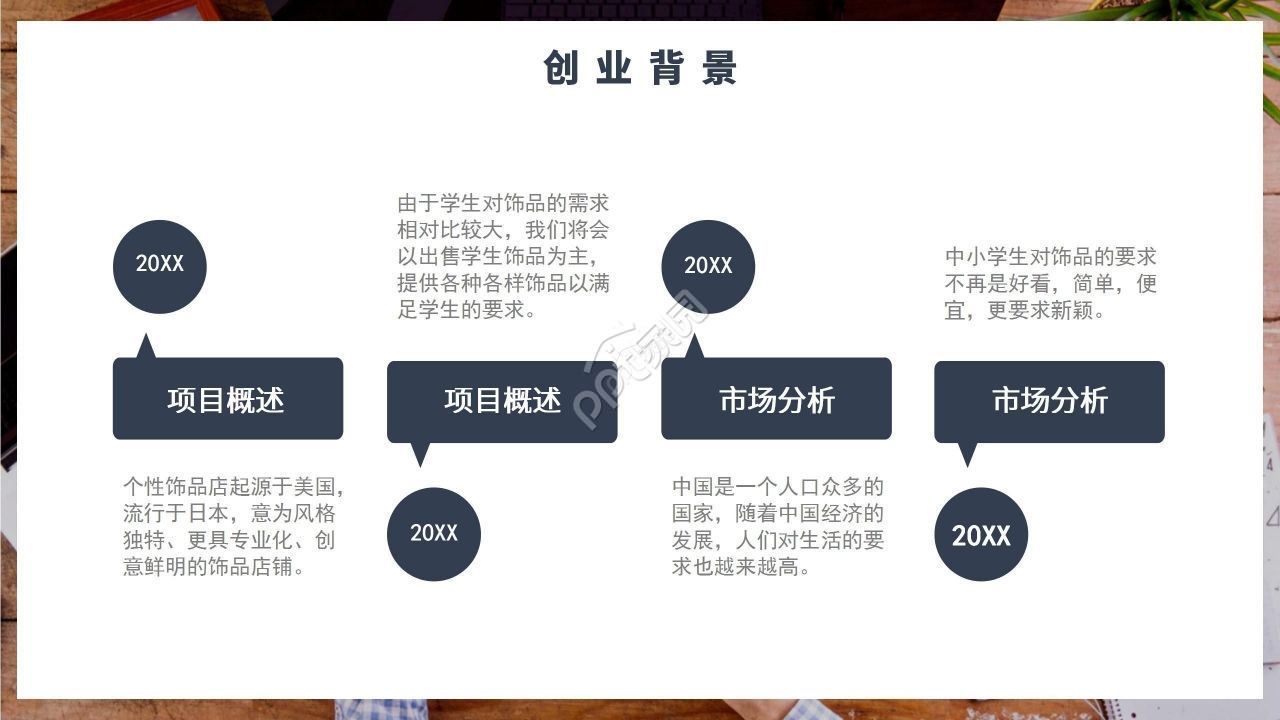 蓝色商务创业计划书调研报告项目介绍PPT模板