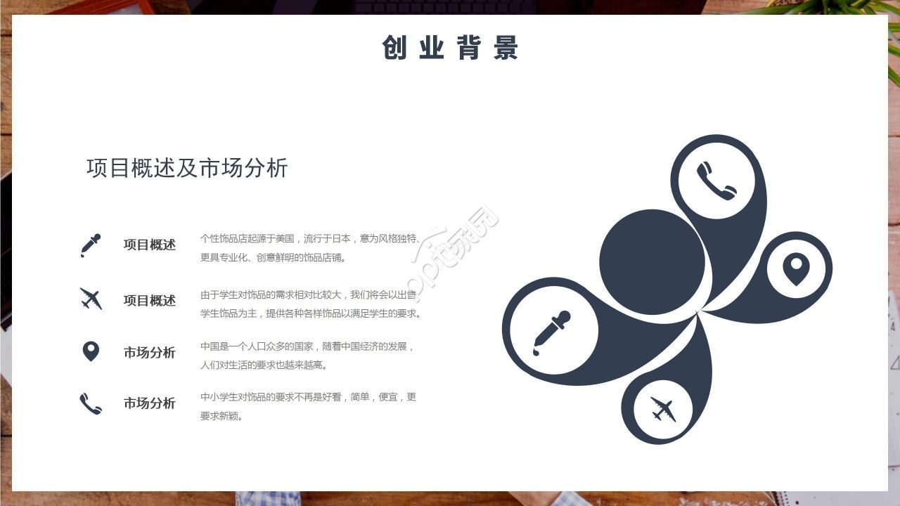 蓝色商务创业计划书调研报告项目介绍PPT模板