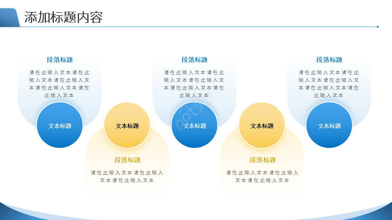 简约中国资本市场发展中的若干重要问题课件PPT模板