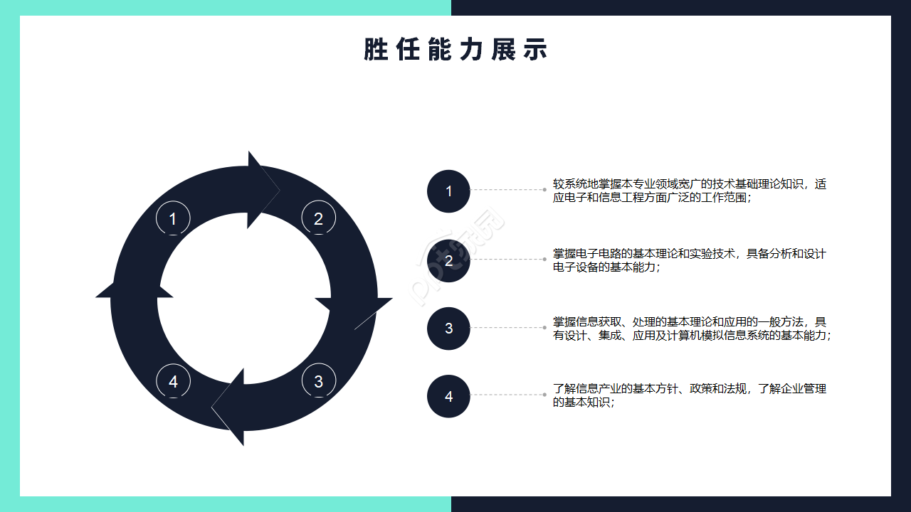 商务简约企业求职面试个人简历ppt模板
