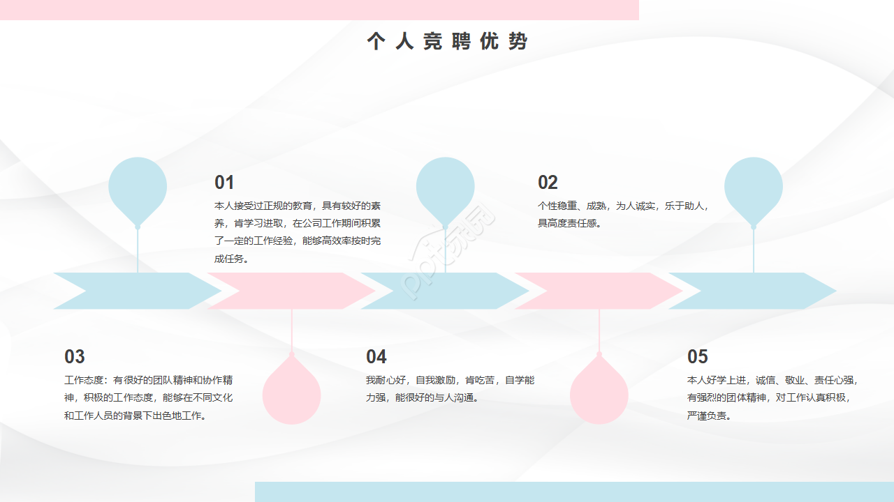 粉蓝简约个人简历自我评价ppt模板