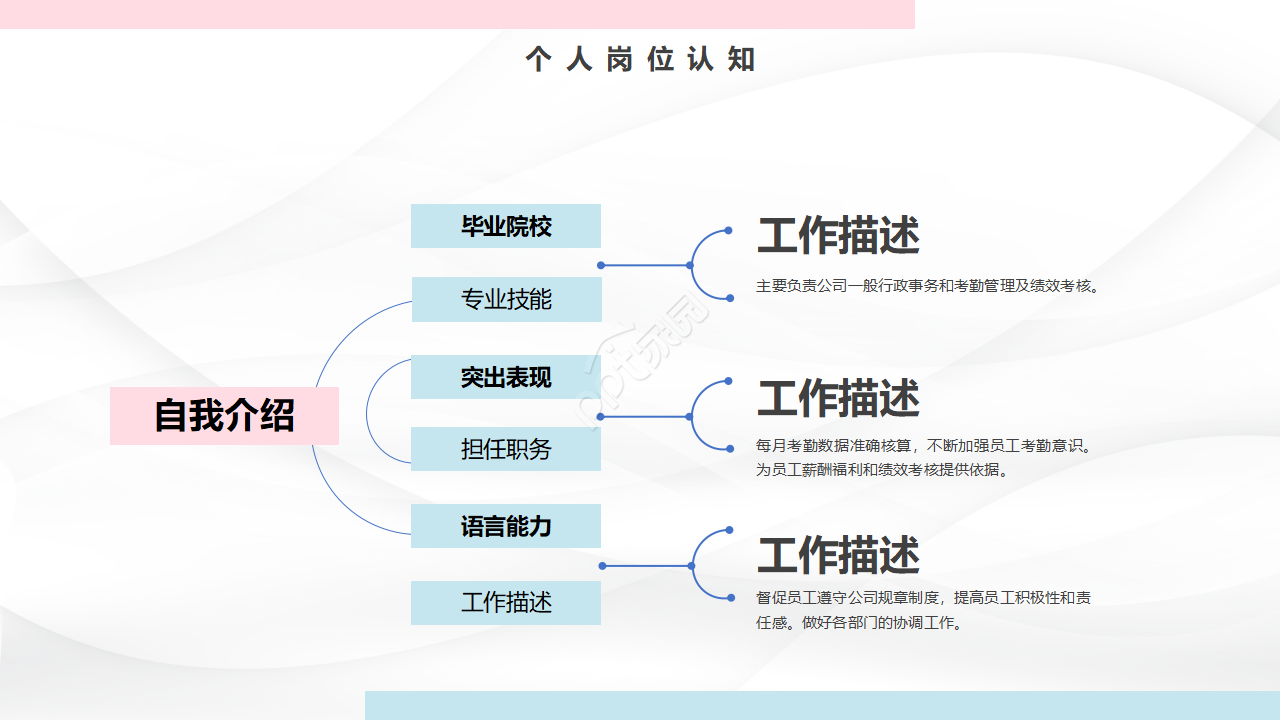 粉蓝简约个人简历自我评价ppt模板