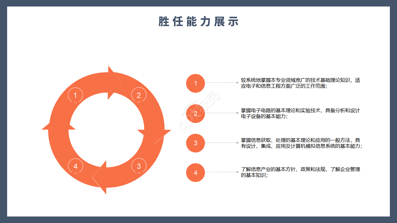 简约商务风格个人竞聘简历求职面试自我介绍ppt模板 