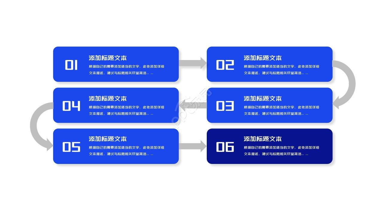 蓝色商务简约口腔医学工作汇报年度总结ppt模板