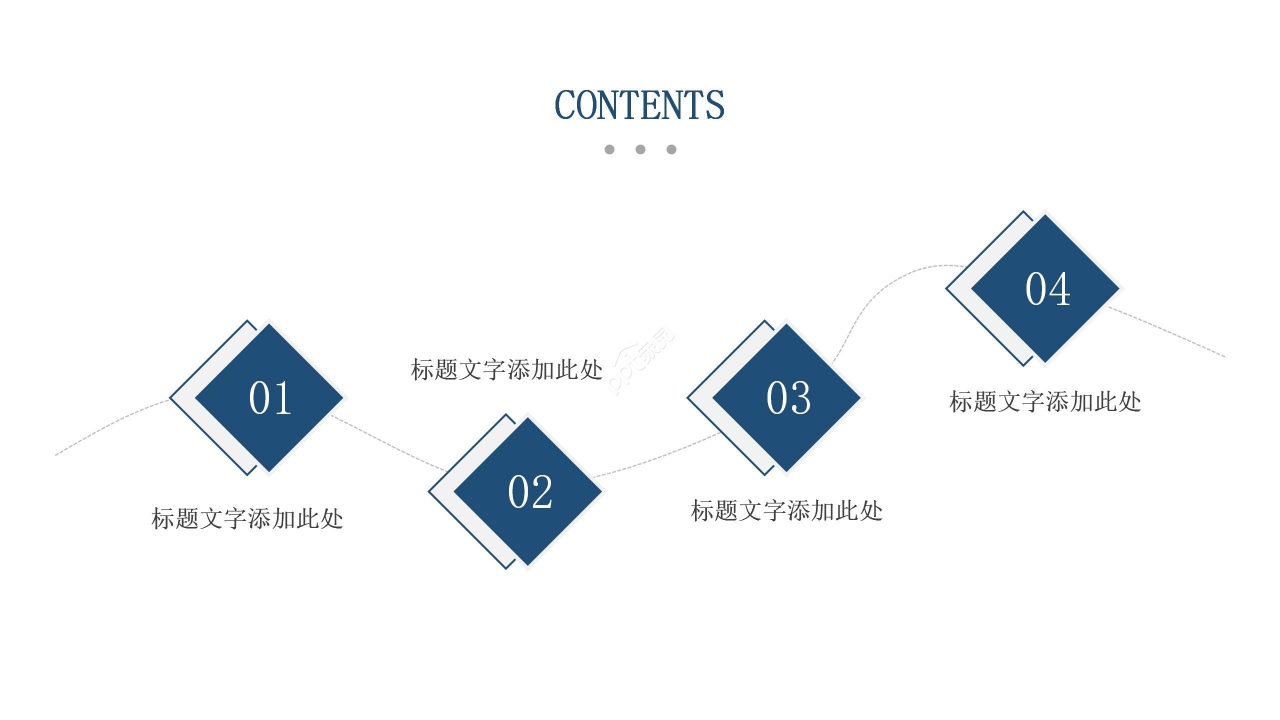 蓝色商务简约工作汇报商业计划通用PPT模板