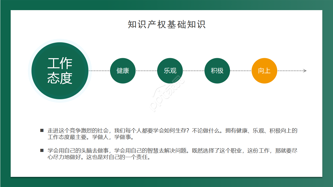 简约创意世界知识产权日讲座ppt模板