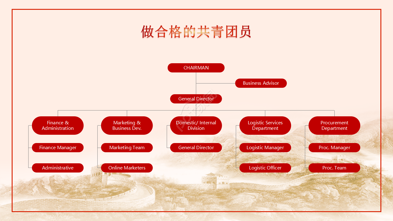 小清新简约中国共青团团课ppt模板