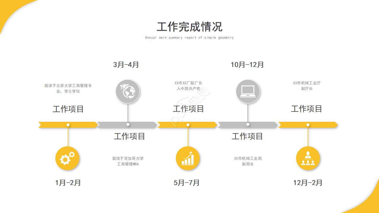 商务简约营销活动策划方案复盘总结ppt模板