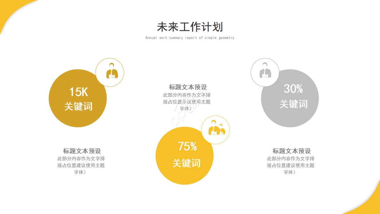 商务简约营销活动策划方案复盘总结ppt模板