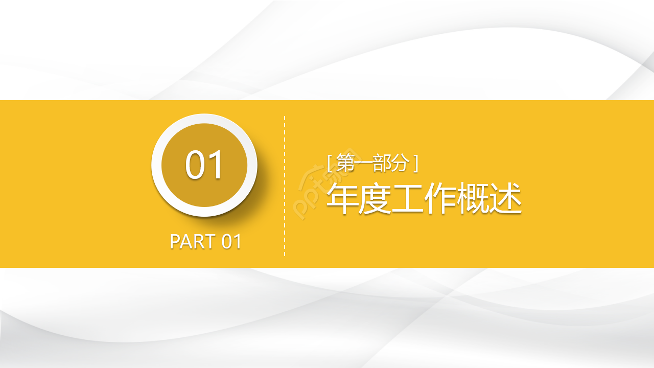商务简约营销活动策划方案复盘总结ppt模板
