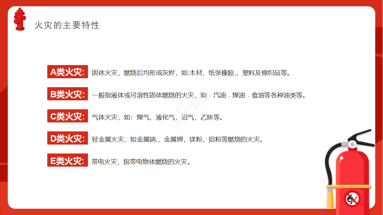 消防安全培训课件ppt模板