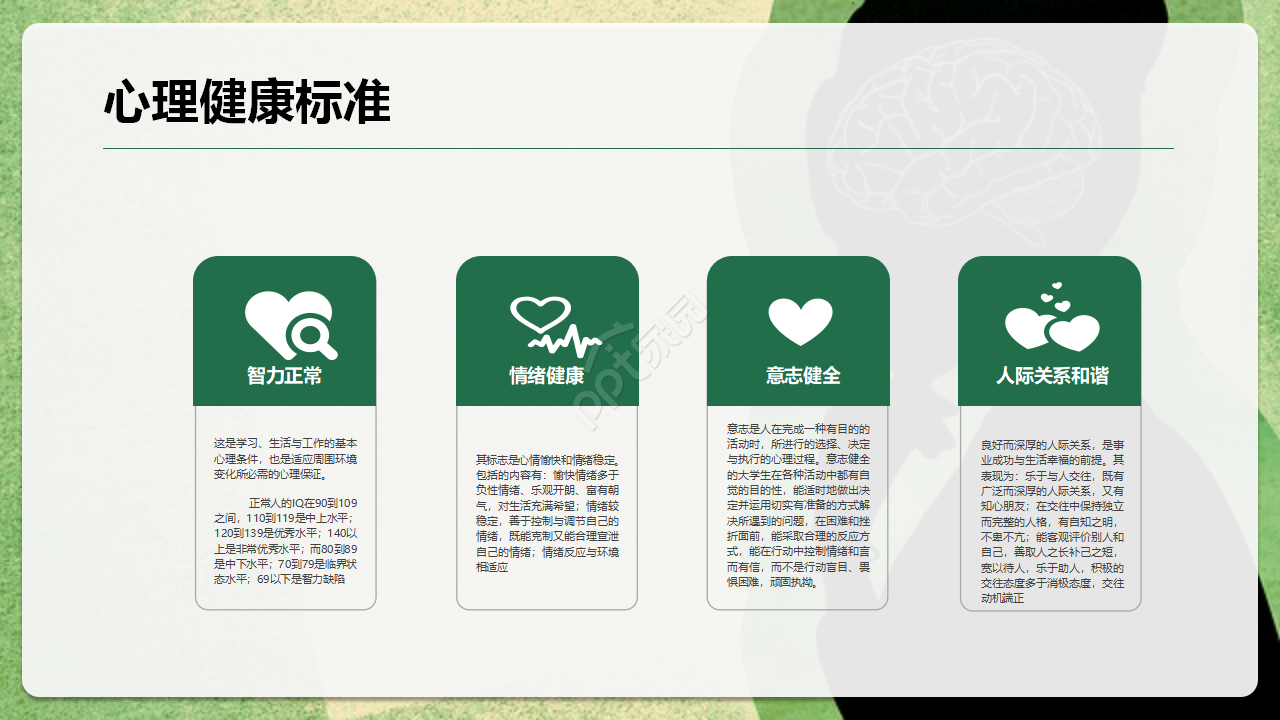 简约风关爱儿童心理健康成长ppt模板