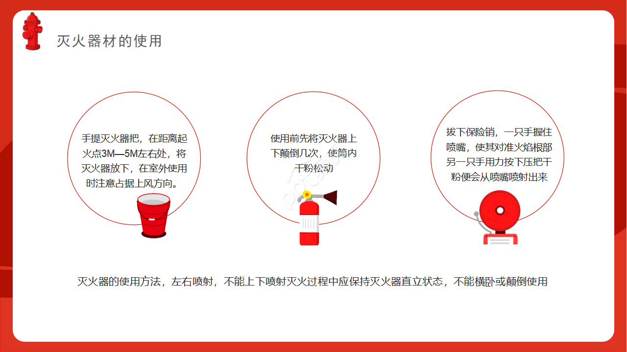 消防安全培训课件ppt模板