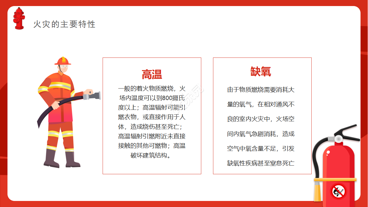 消防安全培训课件ppt模板