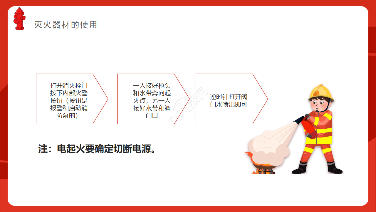 消防安全培训课件ppt模板