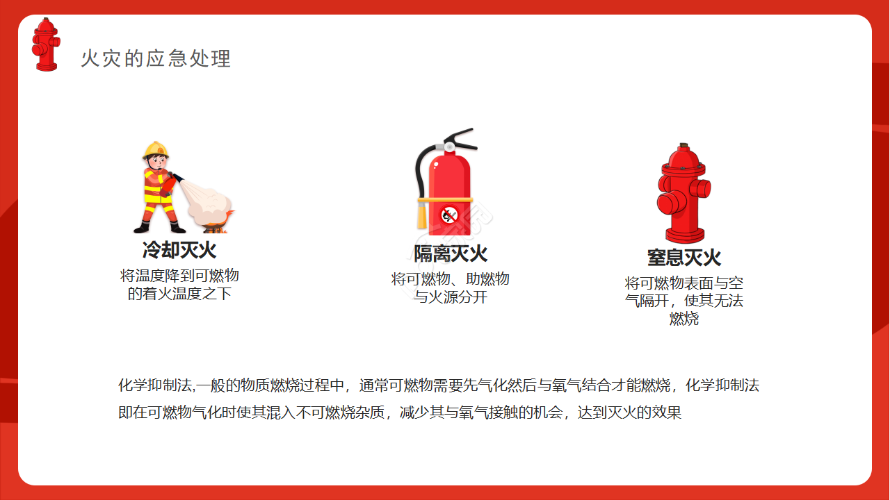 消防安全培训课件ppt模板