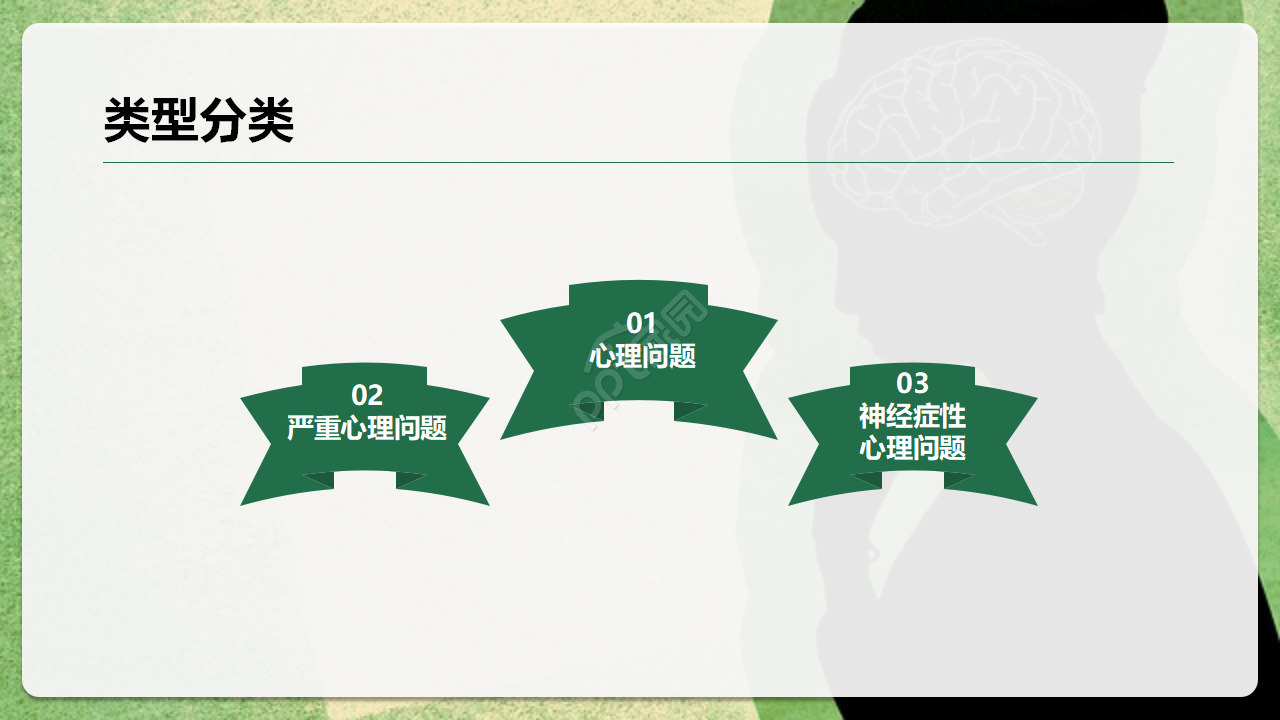简约风关爱儿童心理健康成长ppt模板