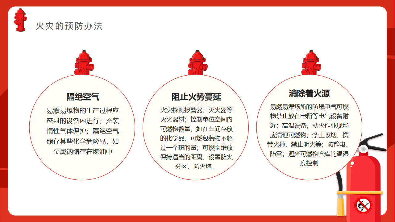 消防安全培训课件ppt模板