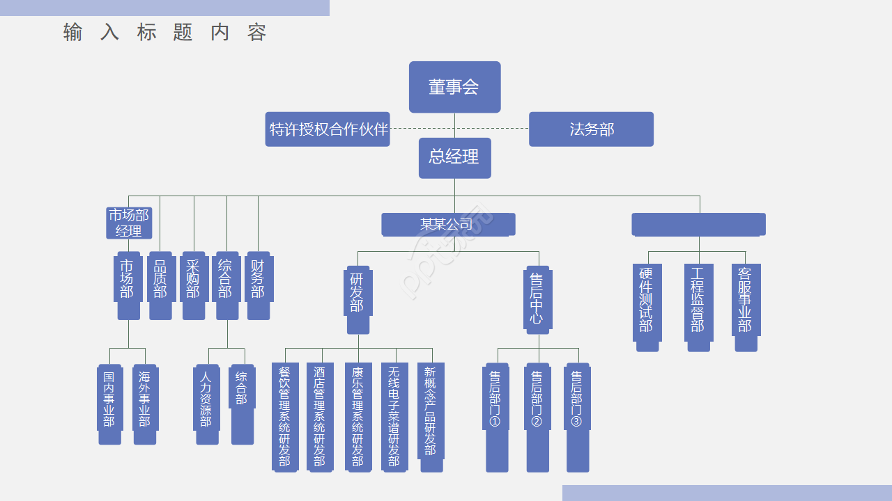 创业项目计划书ppt模板