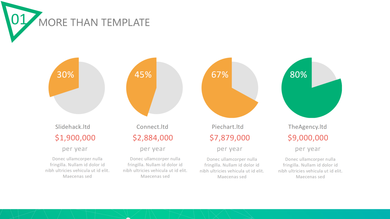 时尚绿色年度工作总结ppt模板