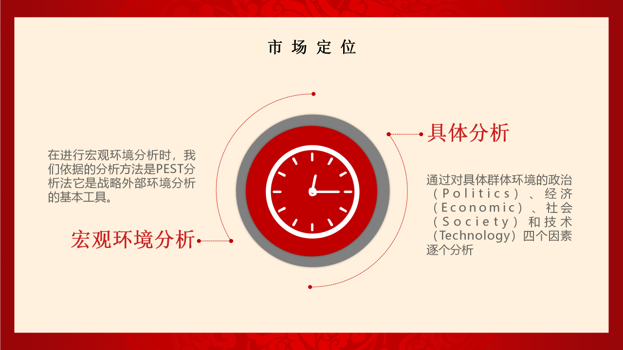 企业年会活动ppt模板