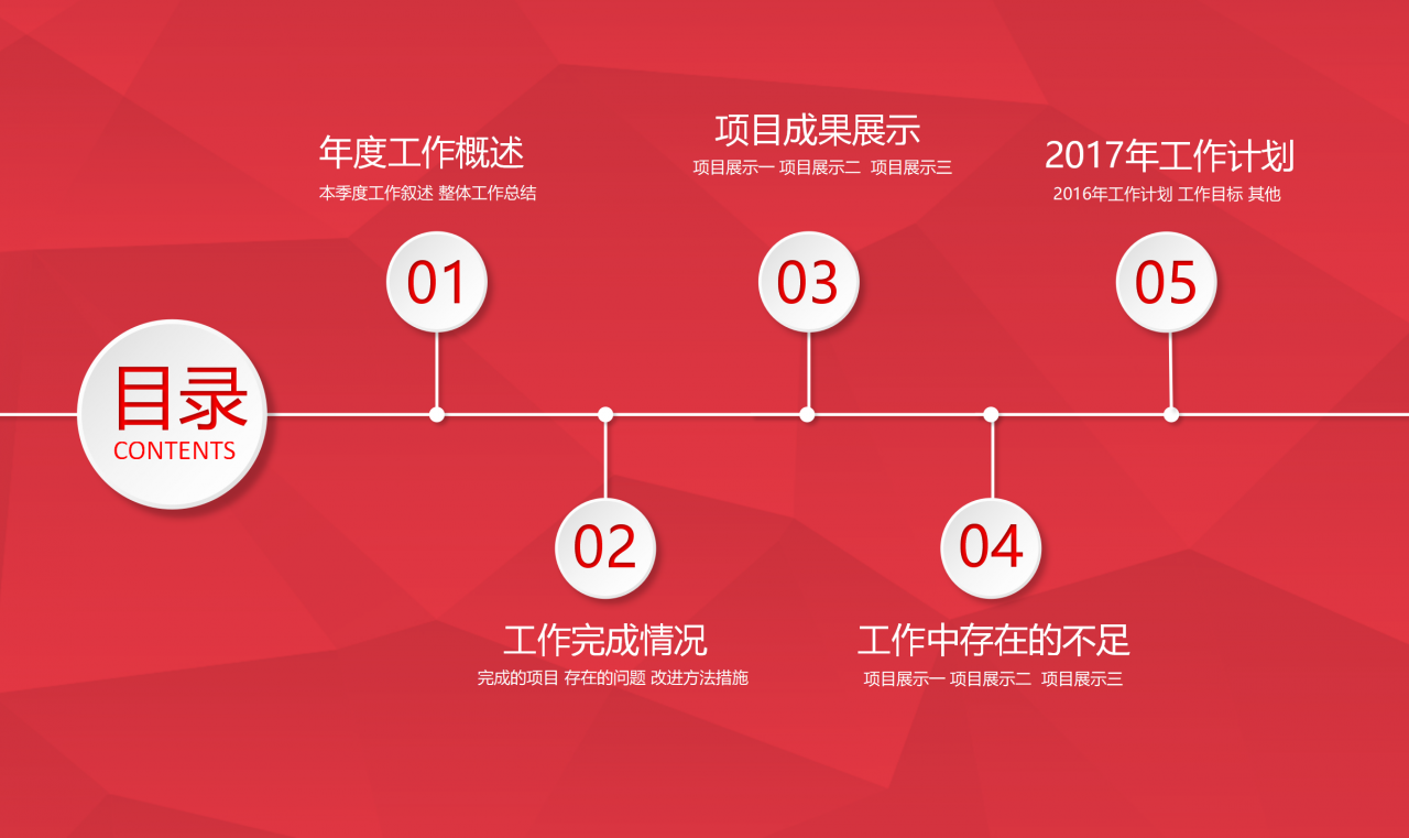蓝色公司年终总结大会颁奖典礼公司介绍ppt模板