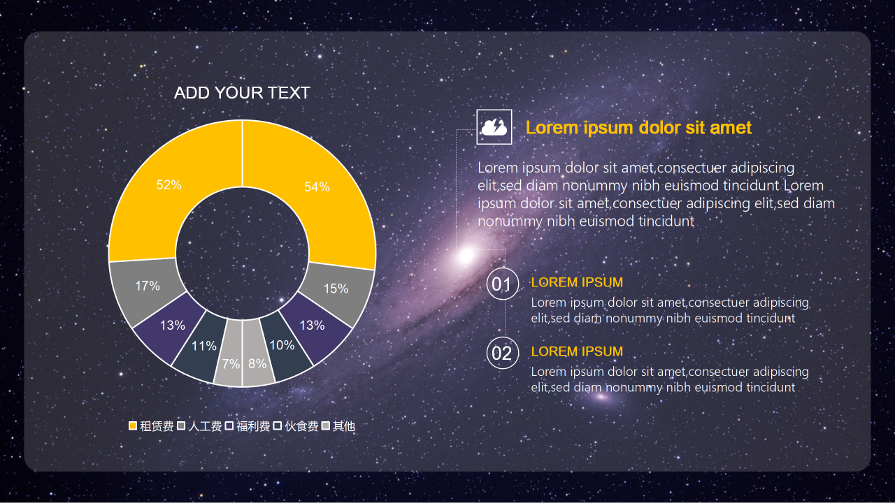 简约星空ios风年终总结汇报ppt模板