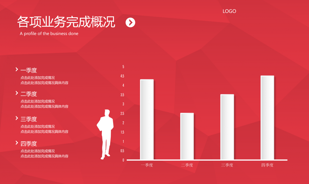 蓝色公司年终总结大会颁奖典礼公司介绍ppt模板