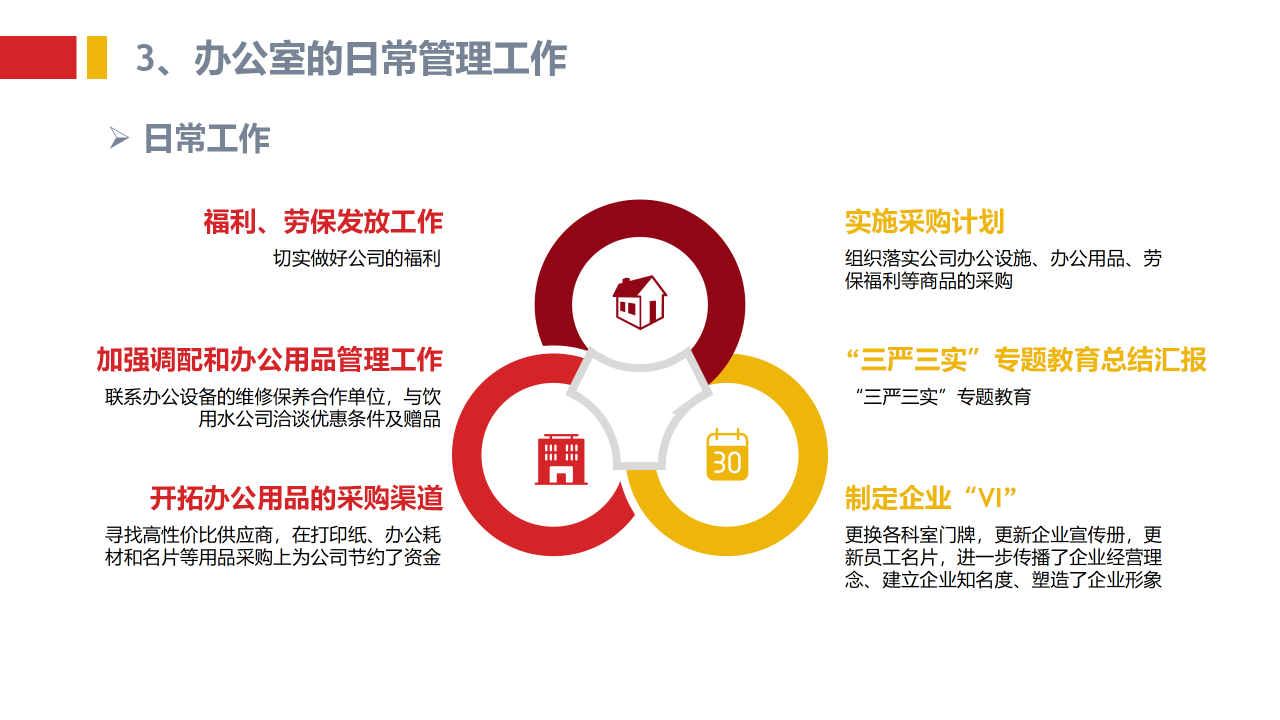 企业单位工会年终总结ppt模板