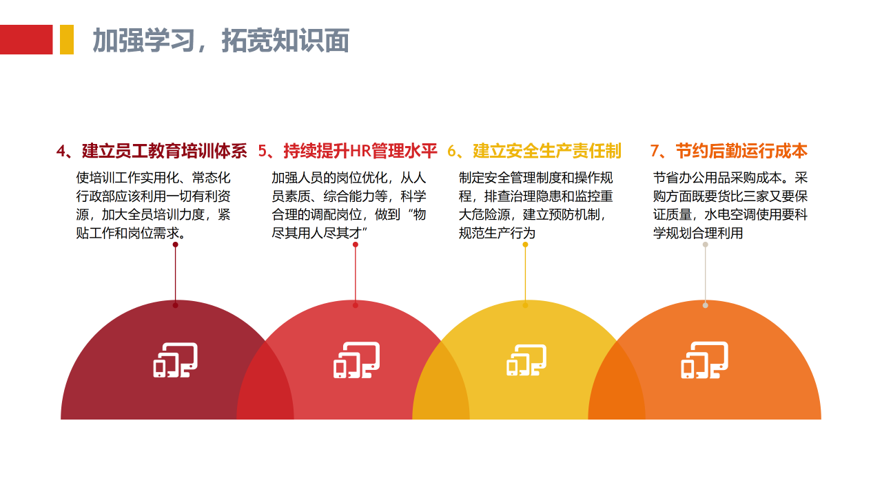 企业单位工会年终总结ppt模板
