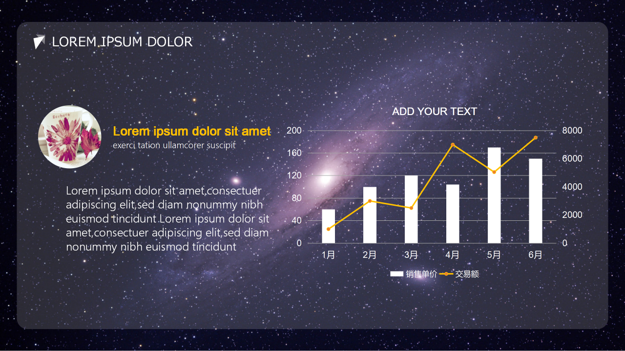 简约星空ios风年终总结汇报ppt模板