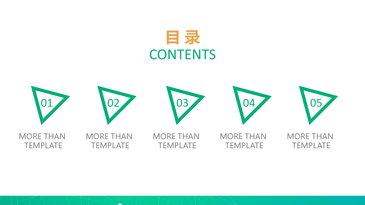 时尚绿色年度工作总结ppt模板