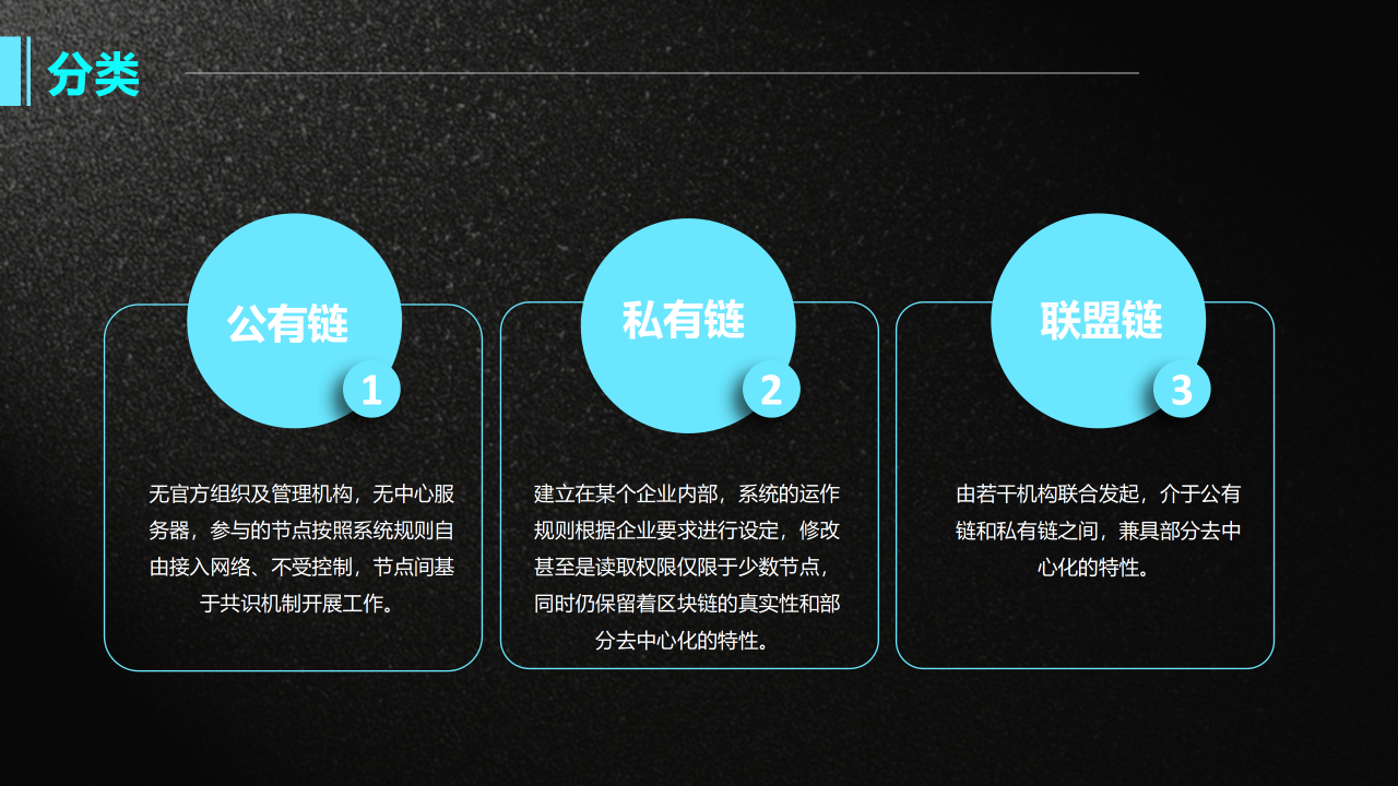 区块链演讲ppt模板