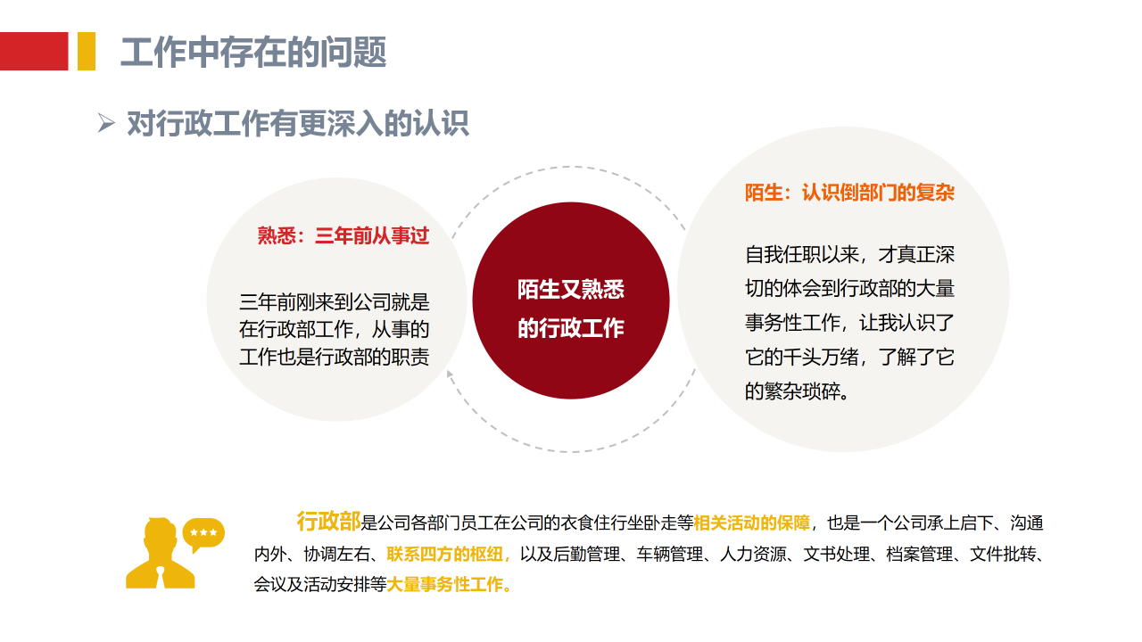 企业单位工会年终总结ppt模板