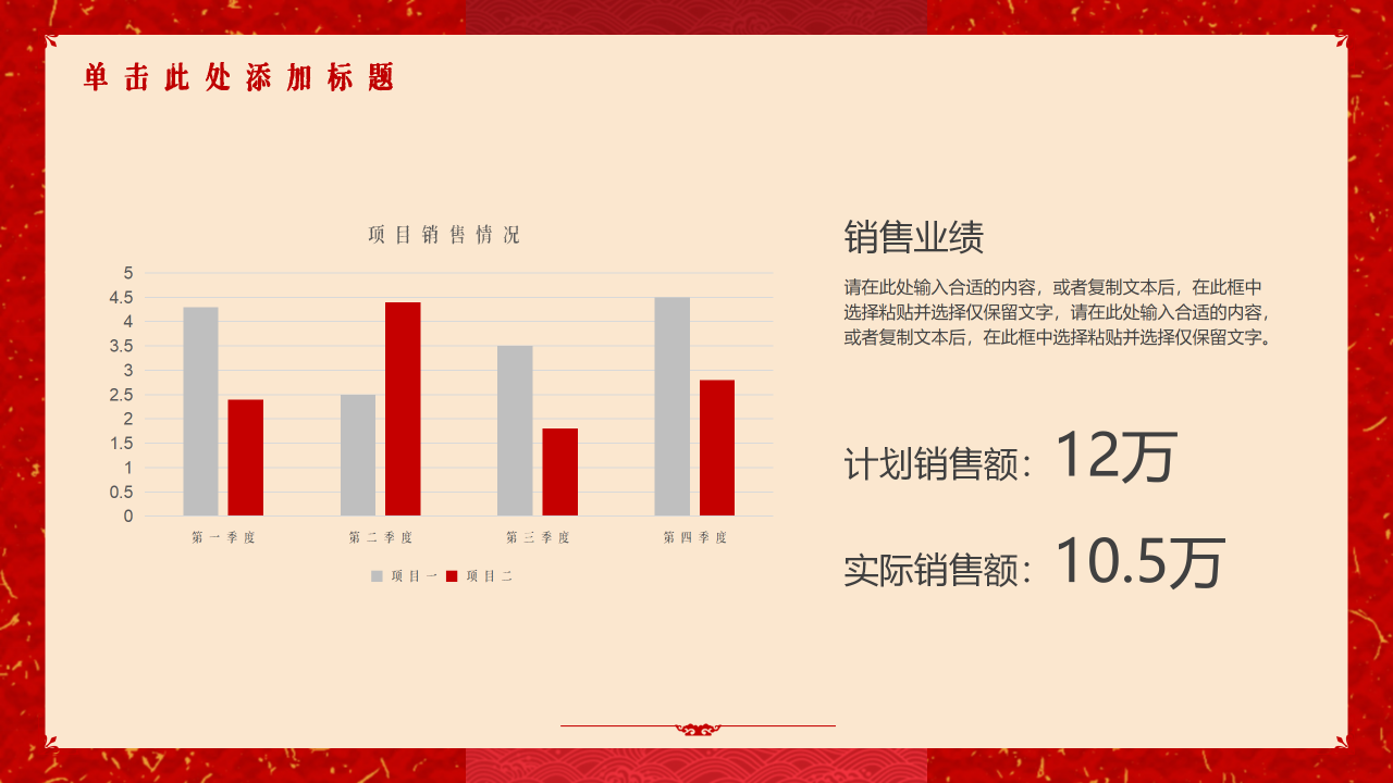 2021年红色中国风企业公司新年工作计划ppt模板