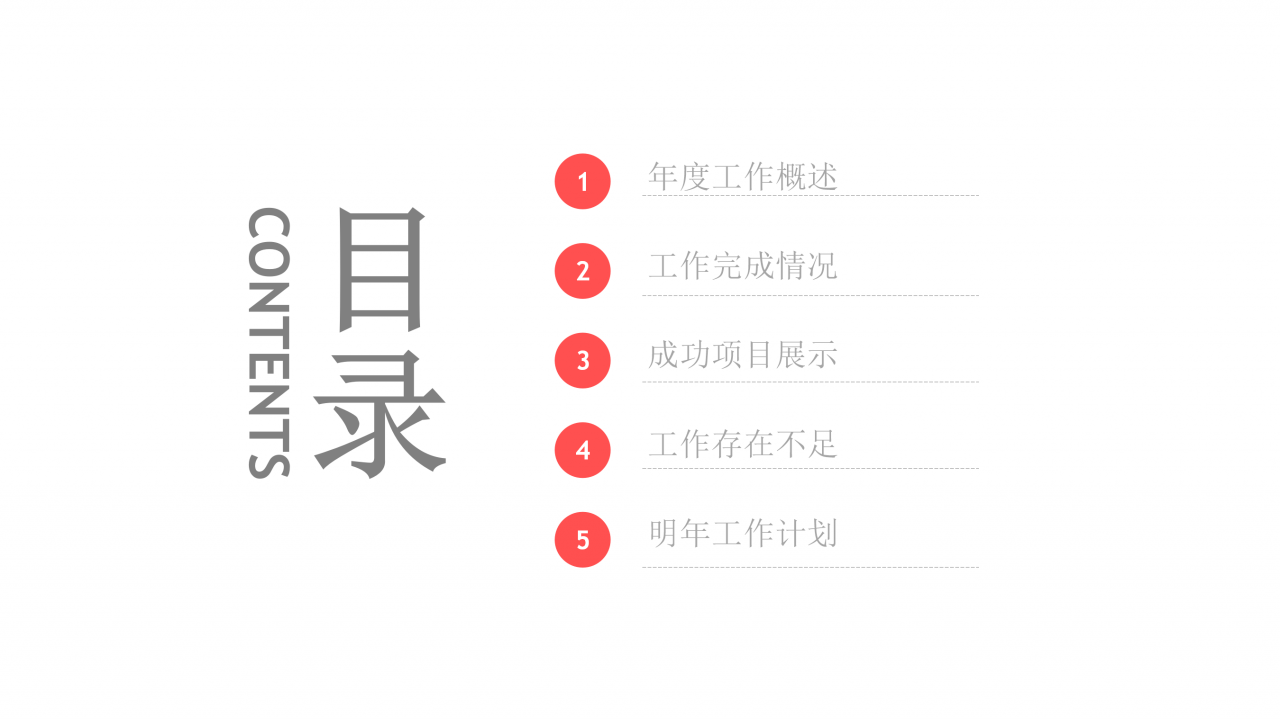 销售工作计划ppt模板