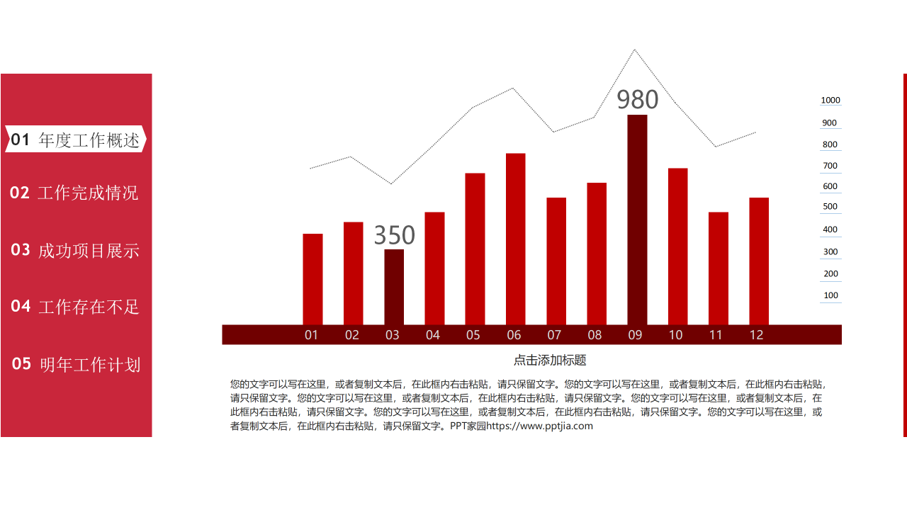 精美简洁工作总结新年计划ppt模板